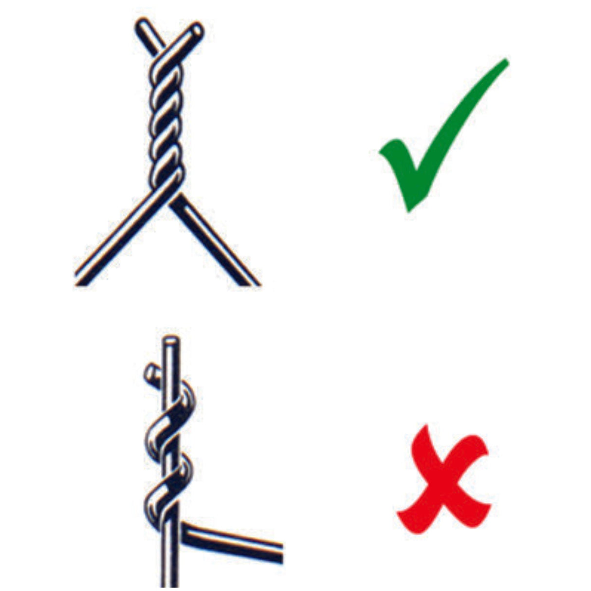 Orthopaedic Cerclage Wire 10m Length - Surgical SystemsPins & Wires