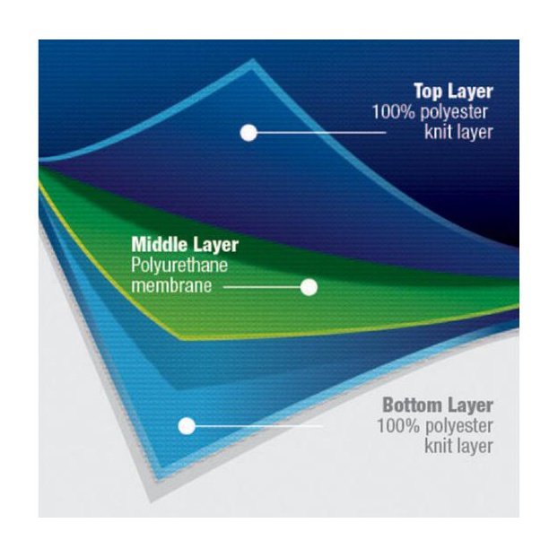 Drape - Hybrid/Barrier - Surgical SystemsDrapes