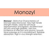 Monozyl Sutures (Box of 12) - Surgical SystemsSutures Monozyl