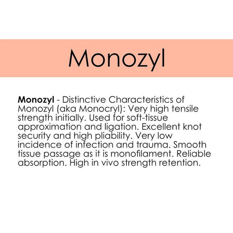 Monozyl Sutures (Box of 12) - Surgical SystemsSutures Monozyl