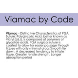 Viamac by Code - Surgical SystemsSutures Viamac
