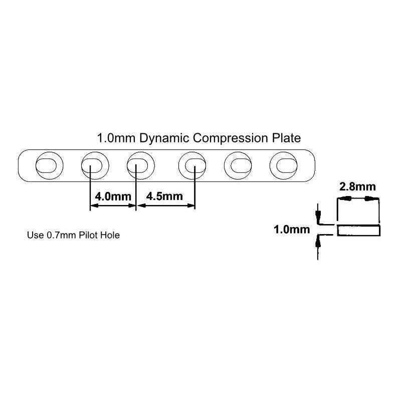 Compression/Dynamic Compression Plates "DCPs" UK