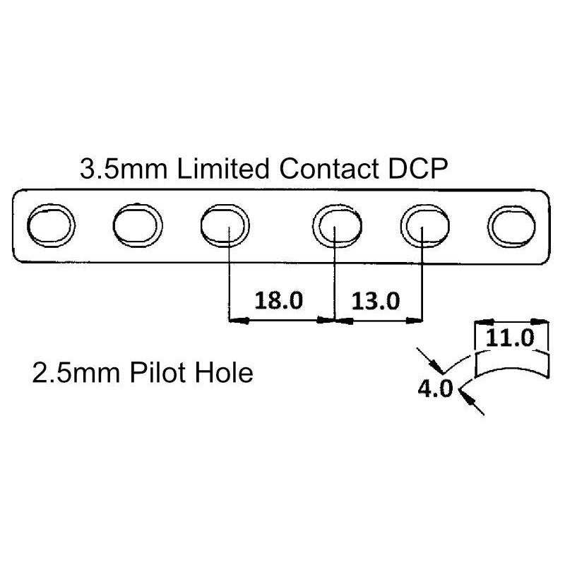 Limited Contact Compression Plates