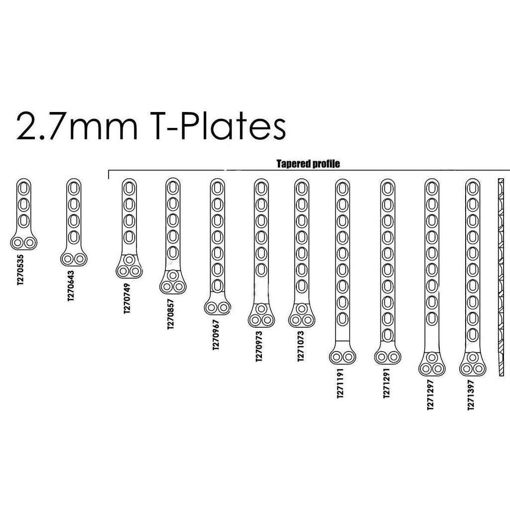 T-Plates: Compression